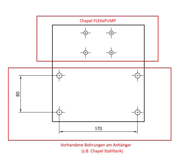 Chapel FLEXePUMP – Bild 2